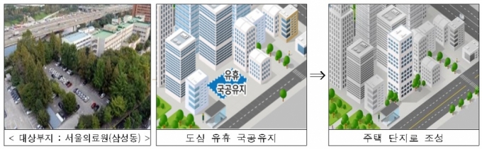 삼성동 서울의료원 부지 주택단지 개발 구상도. /자료=서울시