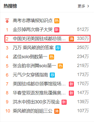 24일 오후 3시(현지시간) 중국 웨이보 검색어 순위. '중국 청두 주재 미국 총영사관 폐쇄'가 2위에 올라있다. © 뉴스1