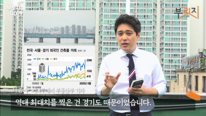 중국서 부부, 한국에선 남남…교묘한 그들의 부동산 투자법[부릿지]