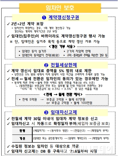 홍남기 "부동산 문제, 청와대 아닌 내각 책임"