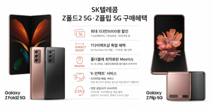 SKT, 갤Z폴드2·Z플립 5G 11~15일 예약판매 돌입