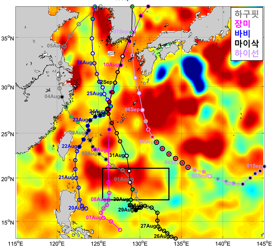 8월 이후 발생한 5개 태풍 이동경로 (출처: 미해군연구소) -고수온 현상이 나타나는 해역의 수심을 나타낸 것으로, 붉게 표시된 지역에서는 수심이 깊은 곳까지 고수온이 발견되며, 태풍의 발생이나 강화 가능성이 높다. 우리 연구진의 조사해역(사각형 안)의 인근해역에서 태풍이 발달하였다/사진=해양연