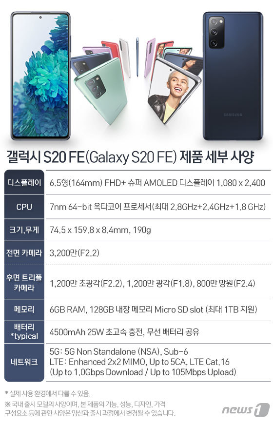 [사진] [그래픽] 갤럭시S20 FE(Galaxy S20 FE) 세부 사양