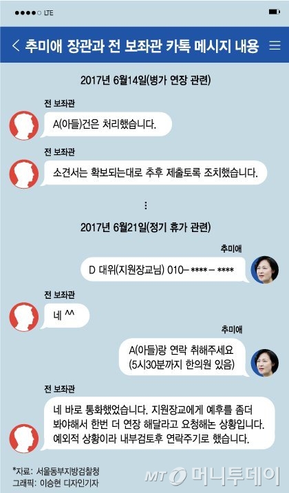 '秋 아들 휴가, 왜 보좌관님이?"…국회의원 개인사 동원 "여전"