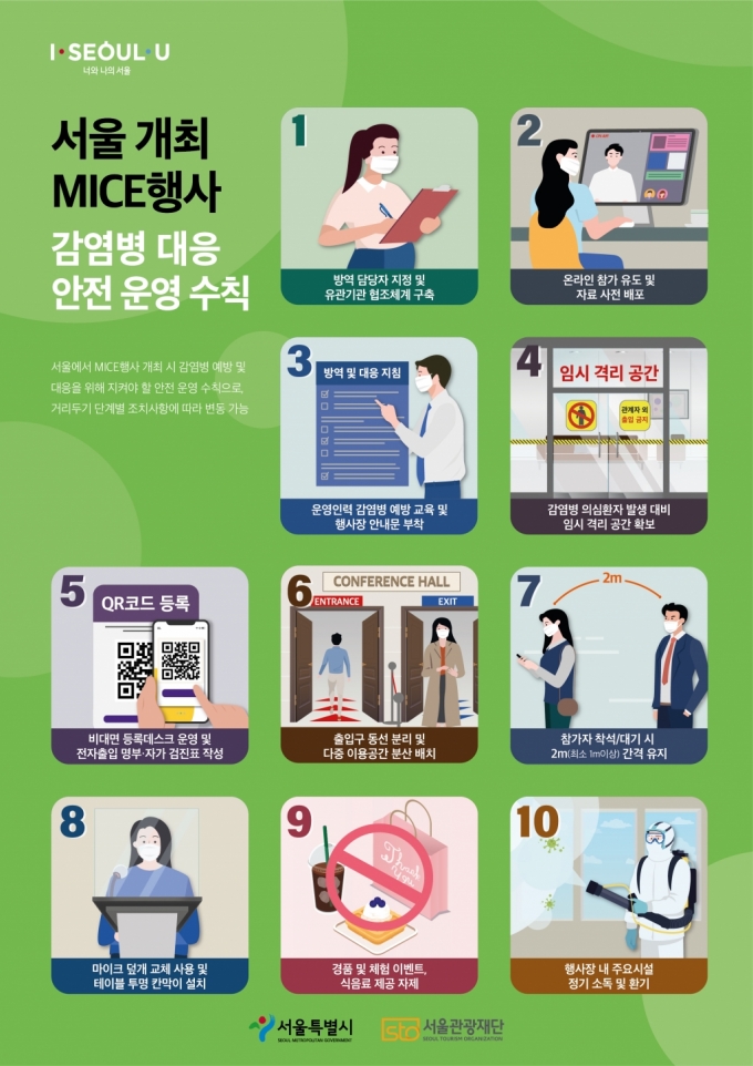 서울 개최 MICE행사 감염병 대응 안전운영 수칙 포스터./자료=서울시 제공
