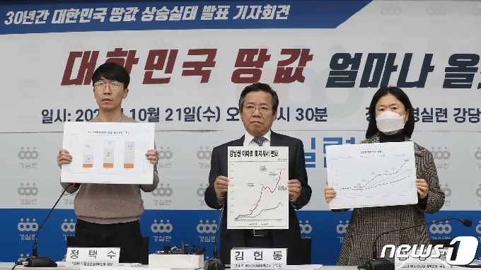 [사진] '문재인 정부 땅값 증가액...최저임금 증가액의 25배'