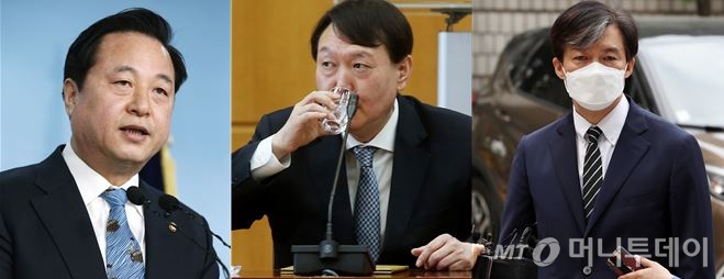 김두관 더불어민주당 의원, 윤석열 검찰총장, 조국 전 법무부 장관(사진 왼쪽부터)