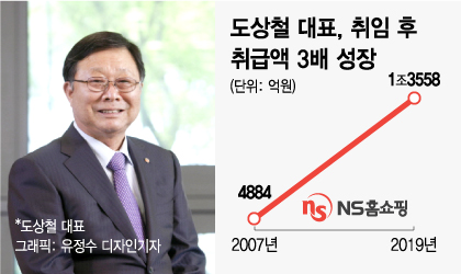 "14년 묻고 3년 더"…'홈쇼핑 최장수 CEO' 도상철 NS홈쇼핑 대표