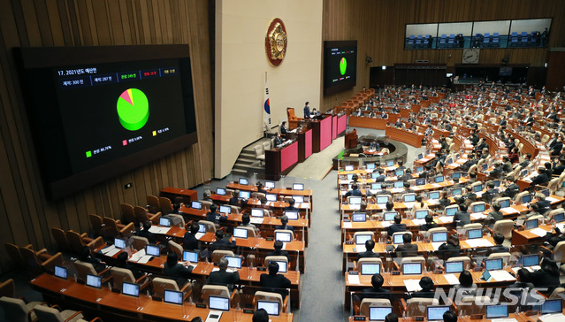 박병석 국회의장이 2일 오후 서울 여의도 국회에서 열린 본회의에서 2021년도 예산안을 가결하고 있다. / 사진제공=뉴시스