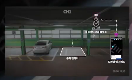 주차장에 설치된 지능형 CCTV를 통해 주차장 빈 자리를 앱으로 전송하는 원리. /사진=LG유플러스 유튜브