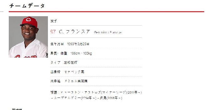 코로나19 확진 판정을 받은 프랑수아. (히로시마 홈페이지 캡처) © 뉴스1