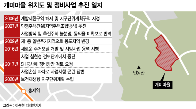 [단독]마지막 달동네 '개미마을' 개발 재추진…홍제4구역 연계 검토