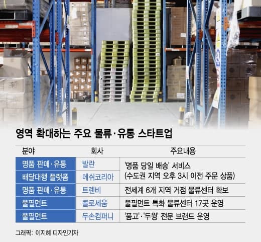 "명품도 총알배송" 물류·유통 스타트업, 쿠팡發 혁신경쟁