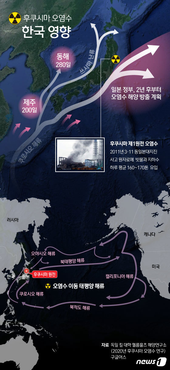 [사진] [그래픽뉴스] 日 후쿠시마 오염수, 한국까지 얼마 걸리나