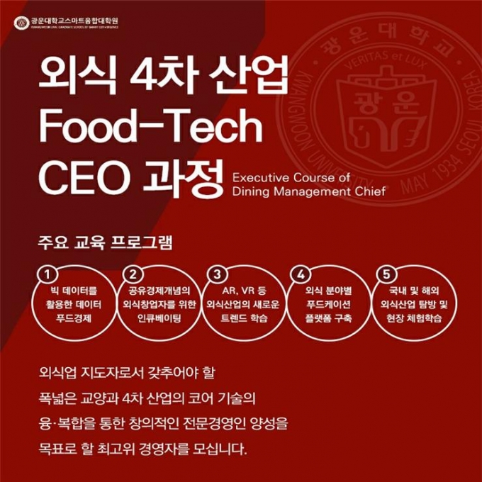 ,  21ϱ 'Food-Tech CEO '  
