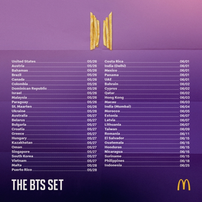 The BTS 세트 국가별 판매일/사진= 맥도날드