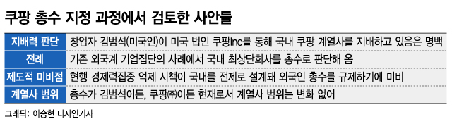 총수없는 대기업 된 쿠팡…'김범석 총수 지정' 뒤집힌 진짜 이유