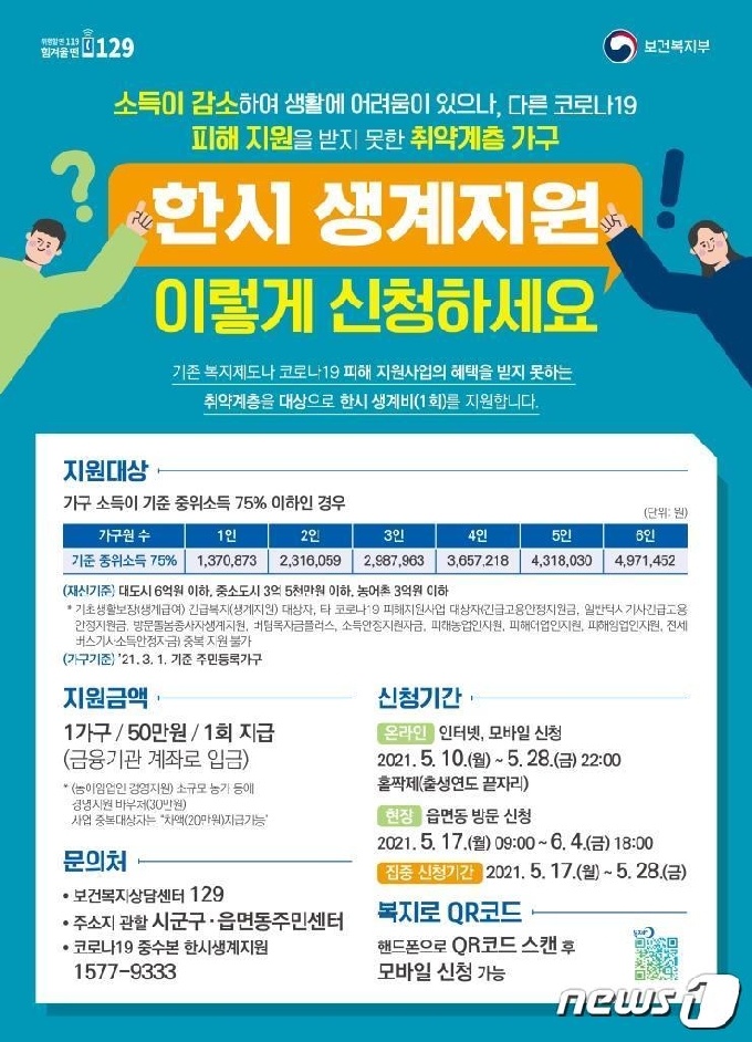 서울 용산구의 한시 생계지원 사업 홍보 포스터(용산구 제공).© 뉴스1