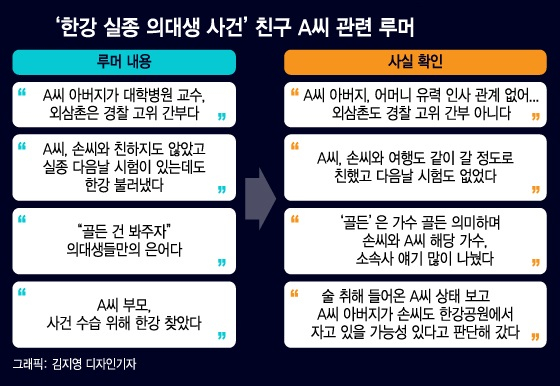 "A씨가 손정민 질투" 인터넷 4가지 의혹…A씨 측 해명은