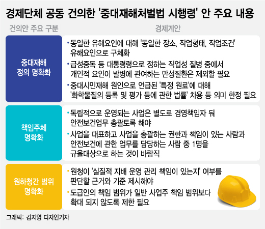 "한국엔 안 갈래요"…글로벌 기업 임원 놀라게 한 그 '法'