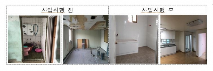 금산·서구·태백·파주·통영, 노후주택 개선 지역 선정