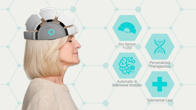 뇌파 측정 헬멧 '아이씽크웨이브'. 뇌파 및 AI 기반의 초기 알츠하이머 진단 기술이 상용화되면 아이씽크웨이브를 통해 손쉽게 검사를 진행할 수 있게 된다 /사진제공=아이메디신