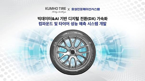 금호타이어 타이어 성능 예측 시스템 개발 이미지/사진=효성인포메이션시스템