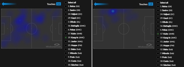23일 레알 마드리드전 이강인(왼쪽)과 구보 다케후사의 히트맵. /사진=후스코어드닷컴 캡처