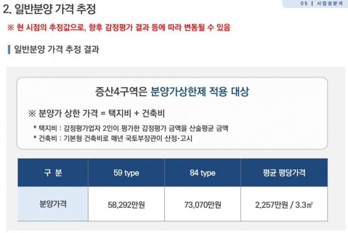 2·4대책 1호 사업 '증산4구역' 분양가 공개‥전용 84㎡ 7.3억