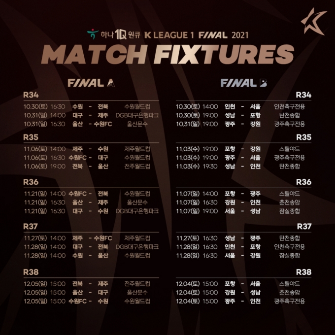 K리그1 2021 파이널 라운드 일정. /그래픽=한국프로축구연맹 제공