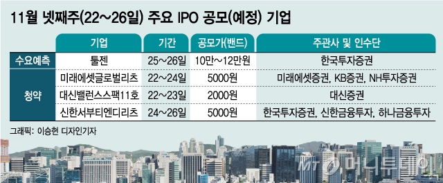 'IPO 4수생' 툴젠 출격…이번 주 청약할 만한 리츠는?