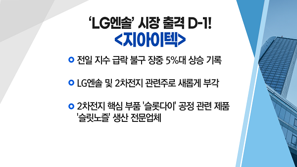 [매매의 기술] 'LG엔솔' 시장 출격 D-1 <지아이텍> vs 테슬라發 배터리 수혜 주목 <티에스아이>