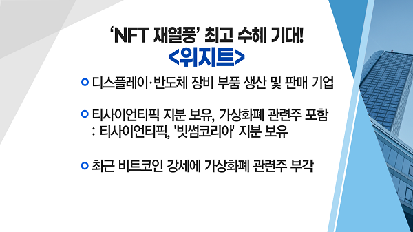 [매매의 기술] 'NFT 재열풍' 최고 수혜 기대! <위지트> vs 최신 반도체 트렌드 주목! <덕산네오룩스>