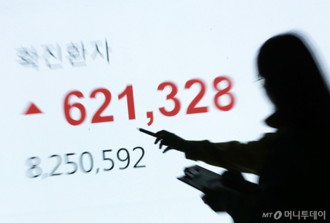 [사진]사상 첫 60만명대 돌파