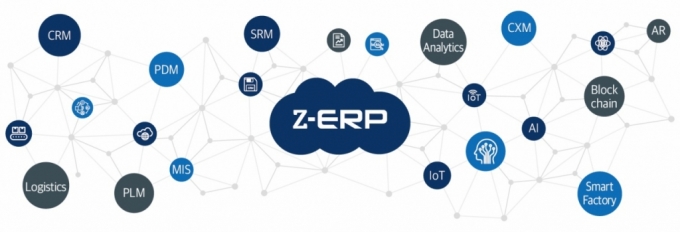 투비소프트, 영무건설에 ERP 솔루션 'Z-ERP' 공급