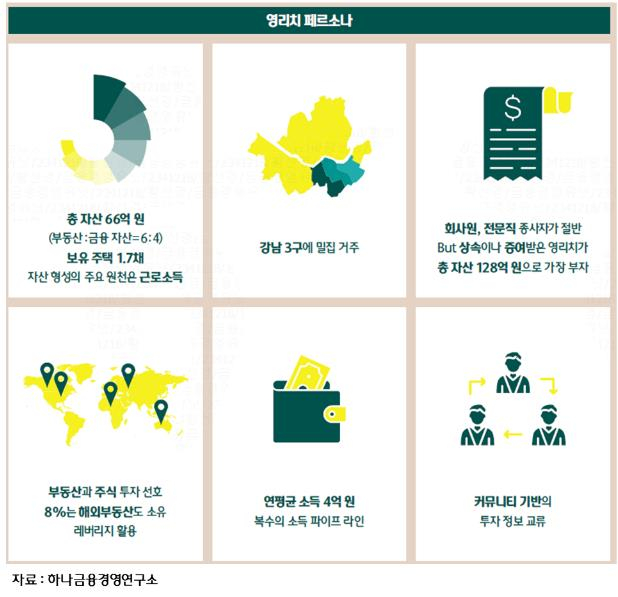 리치써비스 이미지