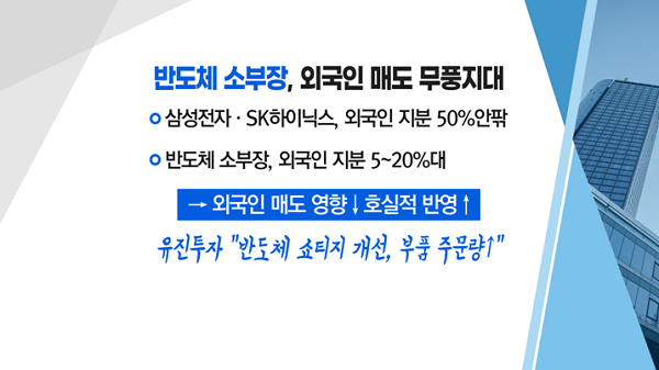 [투자뉴스7] 지금 안 사면 후회 할 반도체 소부장 TOP3
