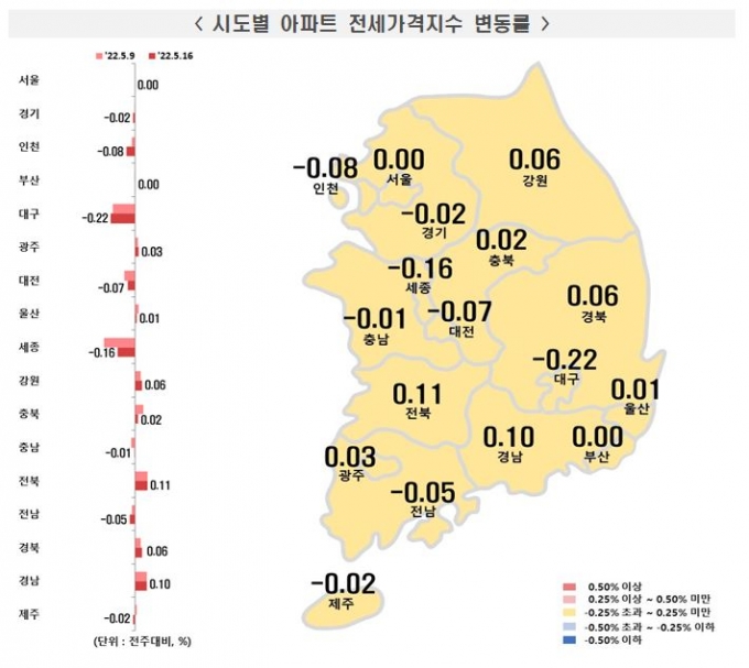 강남·서초 전셋값 17주만에 '꿈틀'…'전세 대란' 신호탄은 '글쎄'