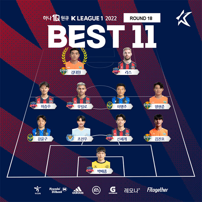 ϳť K2 2022 23 MVP  泲FC . /=ѱ౸