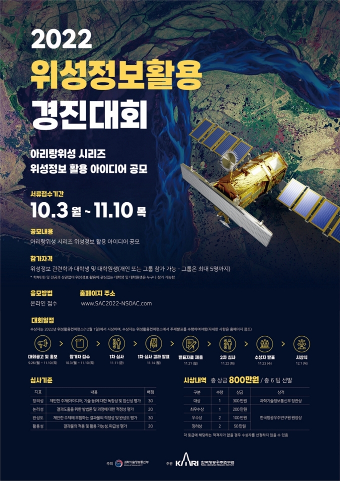 2022 위성정보 활용 경진대회 포스터. / 사진제공=한국항공우주연구원