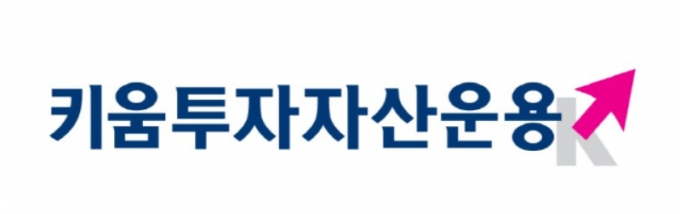 키움투자자산운용, 중국 레버리지·인버스 ETF 2종 신규 상장