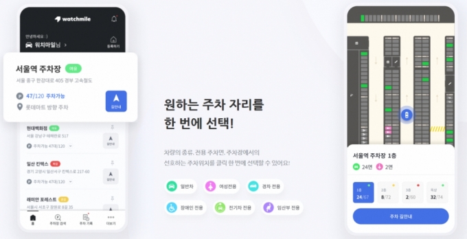 '실내 주차 내비' 베스텔라랩, 아기유니콘 선정…"유니콘 도약할 것"