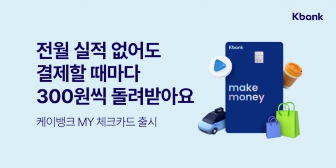 케이뱅크, 매달 최대 15만원 캐시백 'MY 체크카드' 출시