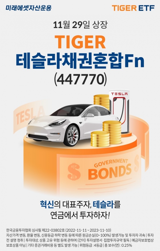 미래에셋 'TIGER 테슬라채권혼합Fn ETF' 신규 상장