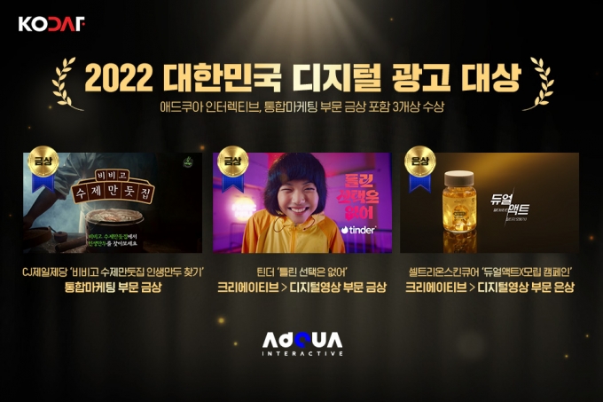 애드쿠아인터렉티브, '2022 대한민국 디지털 광고 대상' 3관왕