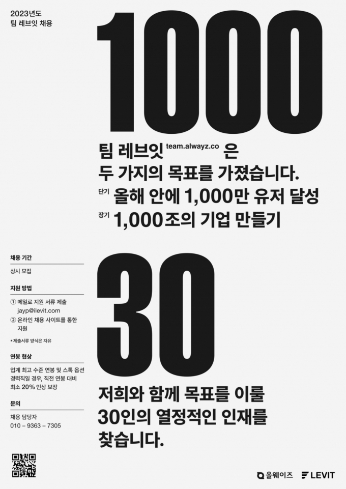 "연봉 20% 더 드려요"…'올웨이즈' 운영사 레브잇 공개 채용