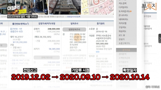 서울 아파트 8000만원에 팔렸다?…화제의 매물, 진실은[부릿지]