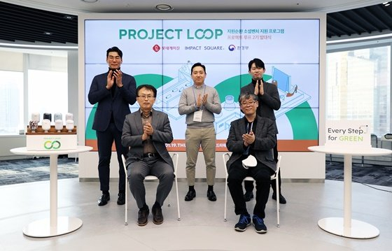 Project LOOP ҼȺó 2 ߴĿ ڵ  Կ ϰ ִ. ( ) ԵɹĮ 豳 ȸ, Ʈ  ǥ, ( ) ١ 缺 ǥ, ȿϡ ͵ ǥ, Ʈ μ ̻/=ԵɹĮ 