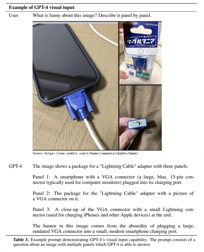 VGA 커넥터와 아이폰을 연결한 유머를 이해하는 GPT-4. /사진=오픈AI 기술 리포트