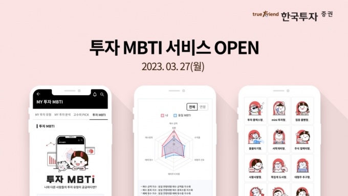한국투자증권, 투자성향 분석 서비스 '투자MBTI' 출시